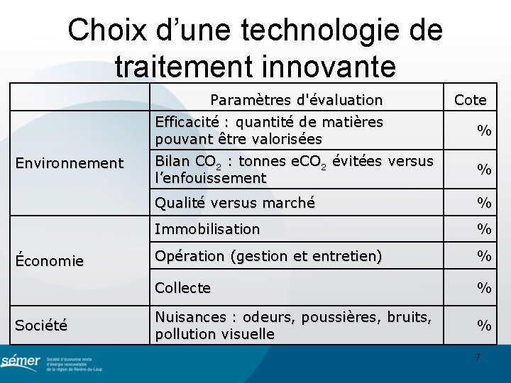 Choix d’une technologie de traitement innovante Environnement Économie Société Paramètres d'évaluation Cote Efficacité :