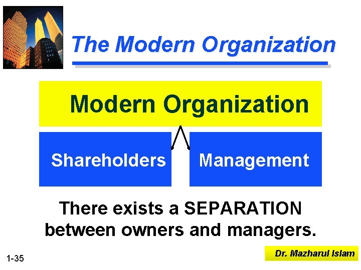 The Modern Organization Shareholders Management There exists a SEPARATION between owners and managers. 1