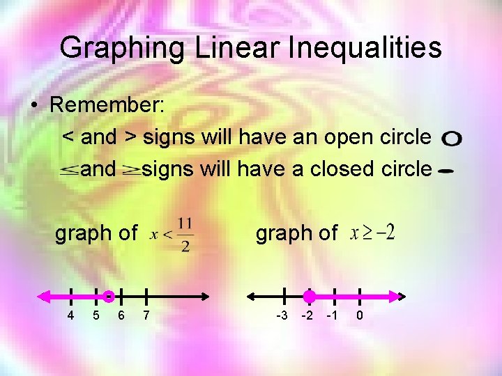 Graphing Linear Inequalities • Remember: < and > signs will have an open circle