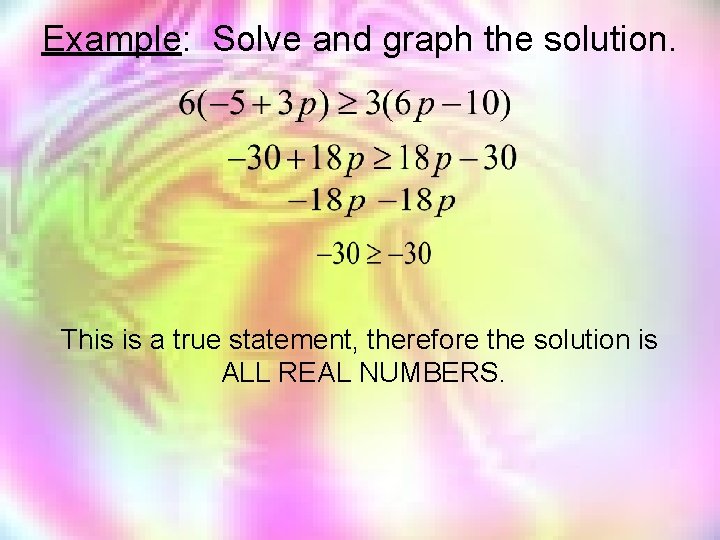 Example: Solve and graph the solution. This is a true statement, therefore the solution