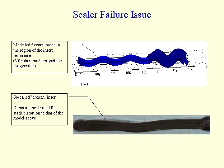 Scaler Failure Issue Modelled flexural mode in the region of the insert resonance. (Vibration