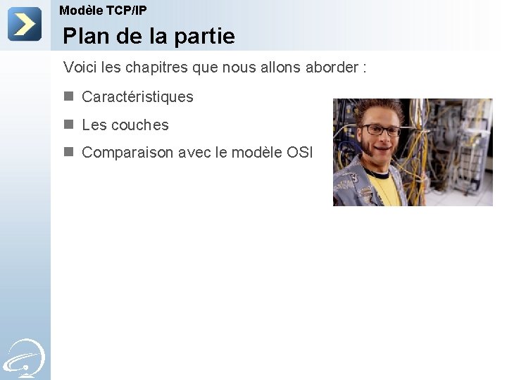 Modèle TCP/IP Plan de la partie Voici les chapitres que nous allons aborder :