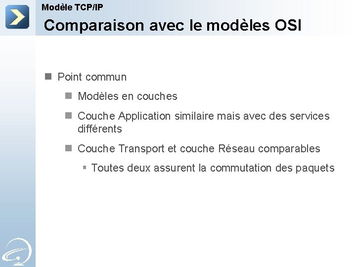 Modèle TCP/IP Comparaison avec le modèles OSI n Point commun n Modèles en couches