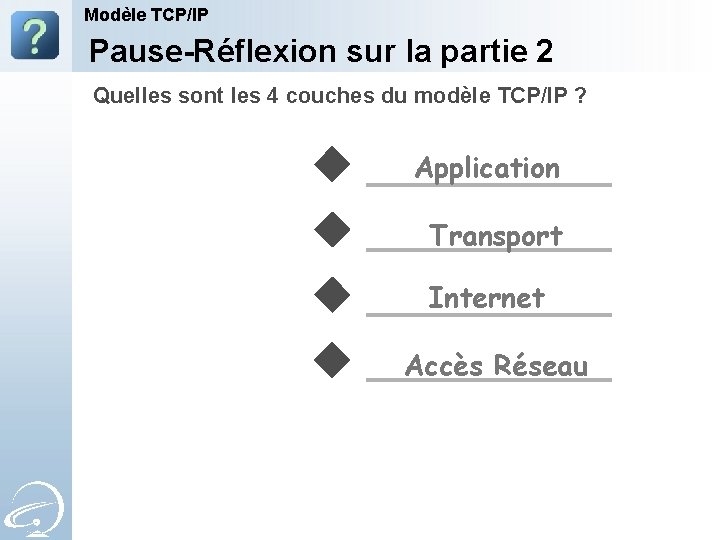 Modèle TCP/IP Pause-Réflexion sur la partie 2 Quelles sont les 4 couches du modèle