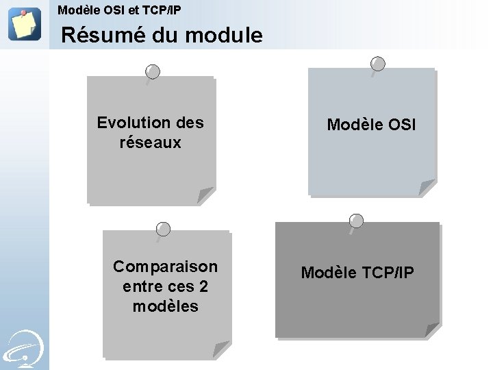 Modèle OSI et TCP/IP Résumé du module Evolution des réseaux Comparaison entre ces 2