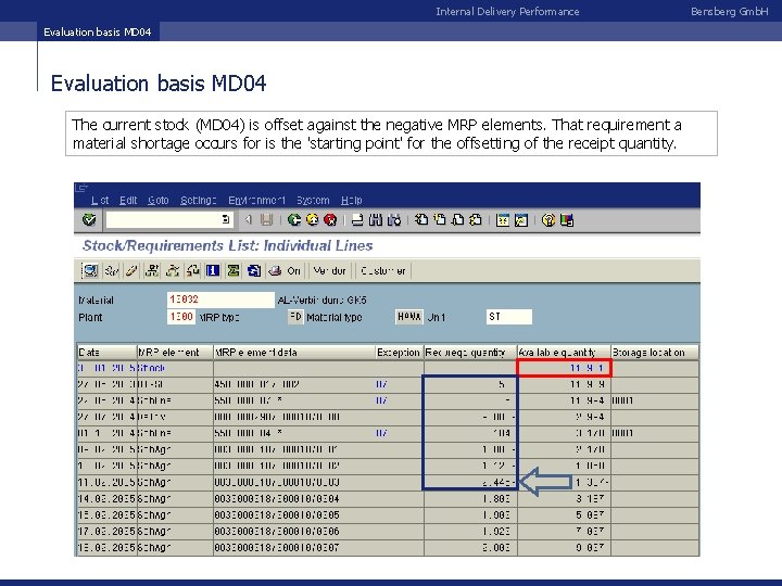 Internal Delivery Performance Evaluation basis MD 04 The current stock (MD 04) is offset