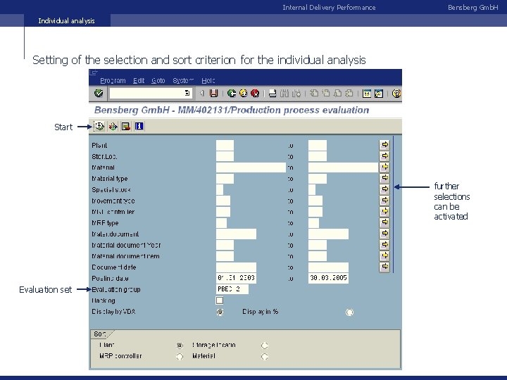 Internal Delivery Performance Bensberg Gmb. H Individual analysis Setting of the selection and sort