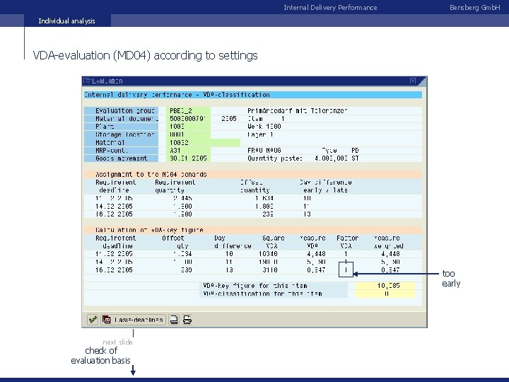 Internal Delivery Performance Bensberg Gmb. H Individual analysis VDA-evaluation (MD 04) according to settings