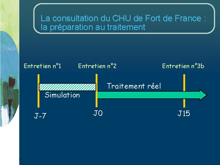 La consultation du CHU de Fort de France : la préparation au traitement Entretien