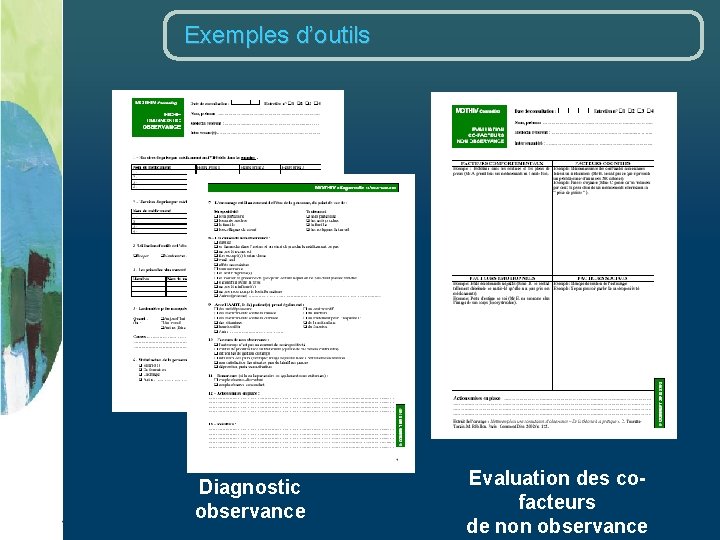 Exemples d’outils Diagnostic observance Evaluation des cofacteurs de non observance 