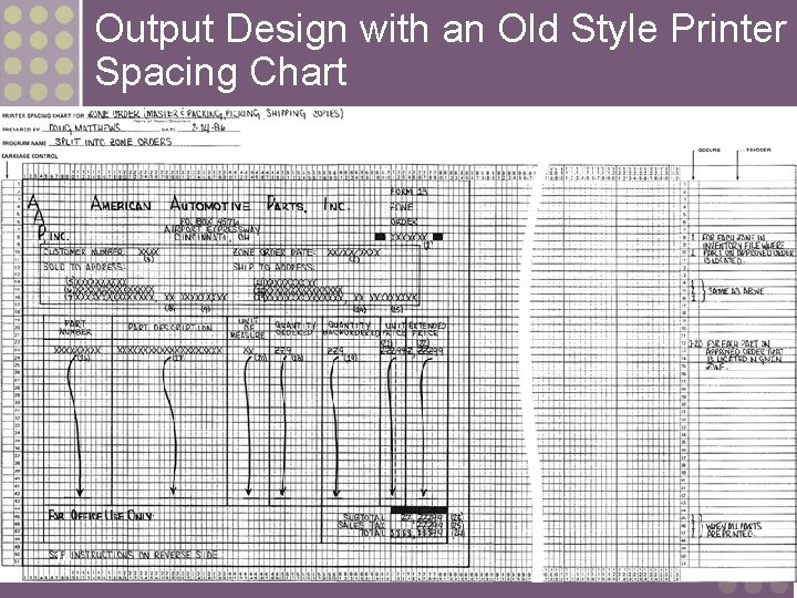 Output Design with an Old Style Printer Spacing Chart 14 