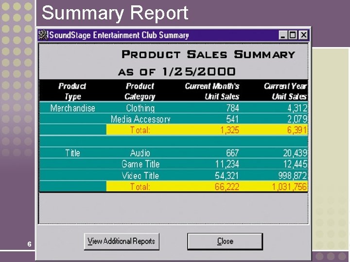 Summary Report 6 