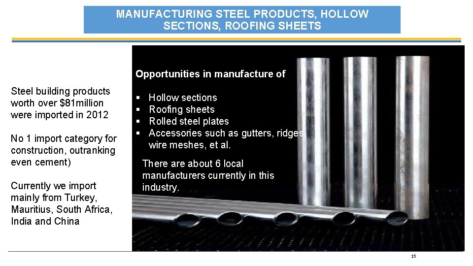 MANUFACTURING STEEL PRODUCTS, HOLLOW SECTIONS, ROOFING SHEETS Opportunities in manufacture of Steel building products