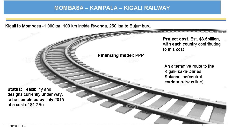 MOMBASA – KAMPALA – KIGALI RAILWAY Kigali to Mombasa -1, 900 km, 100 km