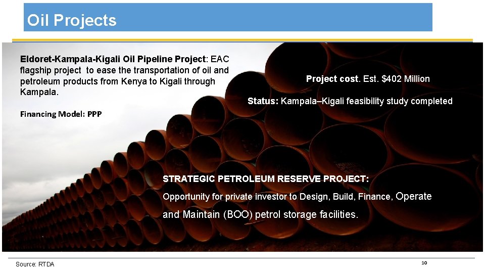 Oil Projects Eldoret-Kampala-Kigali Oil Pipeline Project: EAC flagship project to ease the transportation of