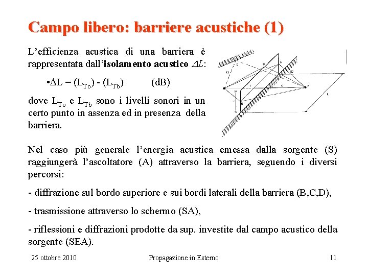 Campo libero: barriere acustiche (1) L’efficienza acustica di una barriera è rappresentata dall’isolamento acustico