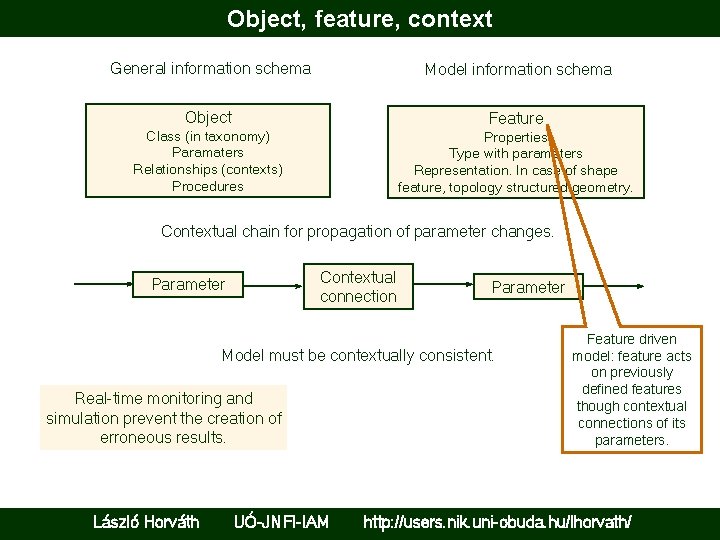 Object, feature, context General information schema Model information schema Object Feature Class (in taxonomy)