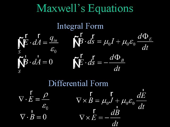 Maxwell’s Equations Integral Form Differential Form 