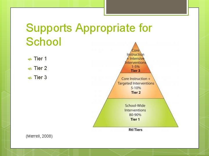 Supports Appropriate for School Tier 1 Tier 2 Tier 3 (Merrell, 2008) 