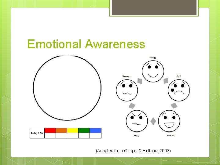 Emotional Awareness (Adapted from Gimpel & Holland, 2003) 