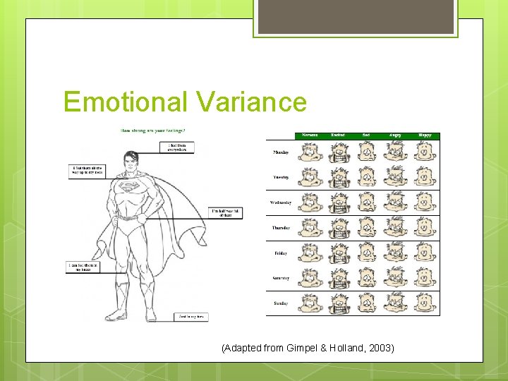 Emotional Variance (Adapted from Gimpel & Holland, 2003) 