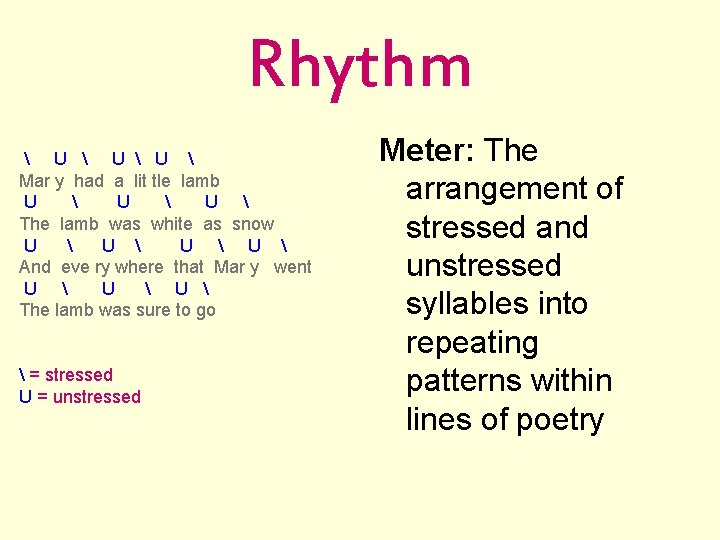 Rhythm  U  U  Mar y had a lit tle lamb U