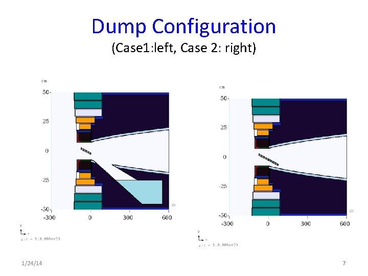 Dump Configuration (Case 1: left, Case 2: right) 1/24/14 7 