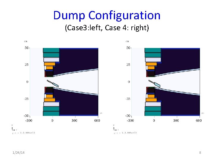 Dump Configuration (Case 3: left, Case 4: right) 1/24/14 8 