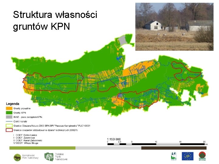 Struktura własności gruntów KPN 