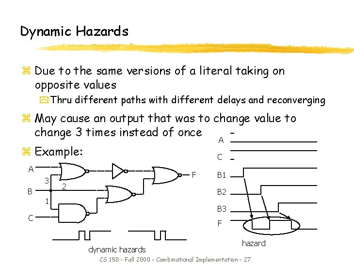 Dynamic Hazards z Due to the same versions of a literal taking on opposite