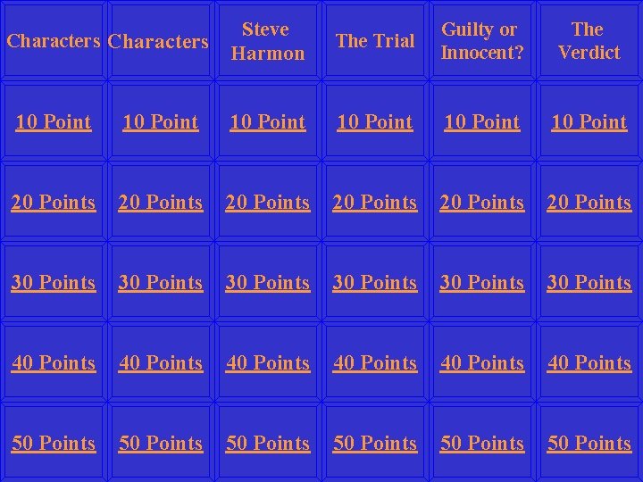 Characters Steve Harmon The Trial Guilty or Innocent? The Verdict 10 Point 10 Point