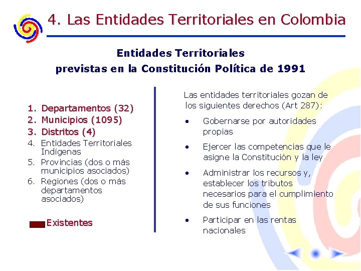4. Las Entidades Territoriales en Colombia Entidades Territoriales previstas en la Constitución Política de