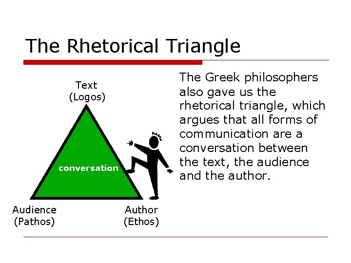 The Rhetorical Triangle The Greek philosophers also gave us the rhetorical triangle, which argues