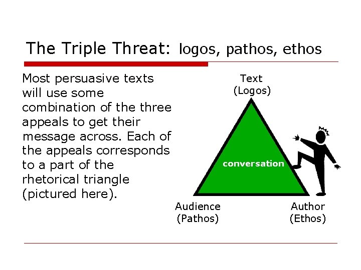 The Triple Threat: logos, pathos, ethos Most persuasive texts will use some combination of