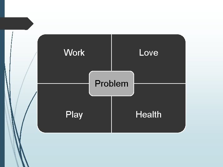 Work Love Problem Play Health 