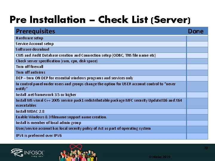 Pre Installation – Check List (Server) Prerequisites Hardware setup Service Account setup Software download