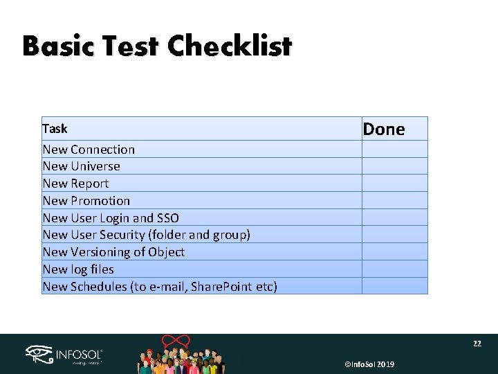 Basic Test Checklist Task New Connection New Universe New Report New Promotion New User