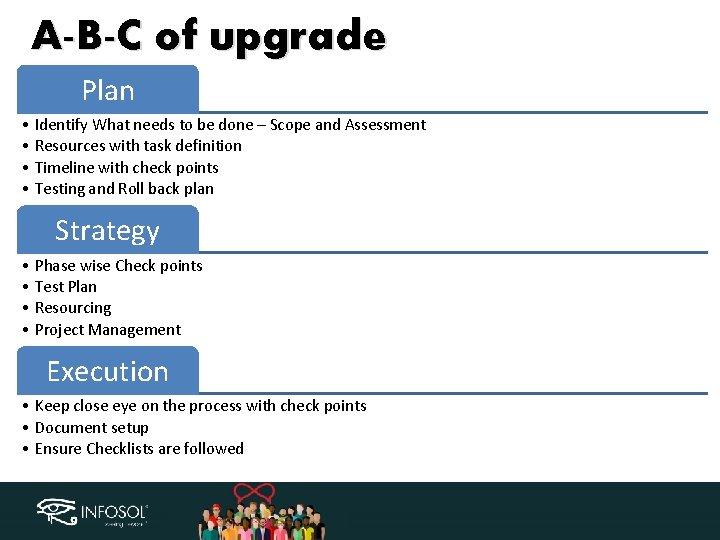 A-B-C of upgrade Plan • Identify What needs to be done – Scope and