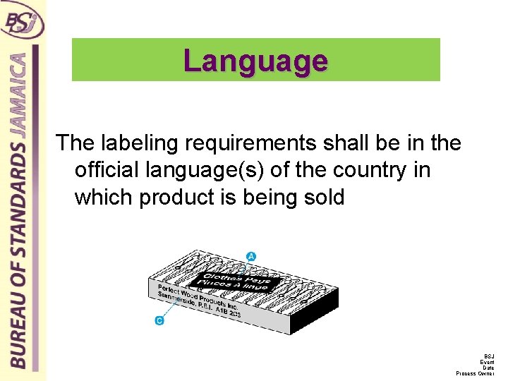 Language The labeling requirements shall be in the official language(s) of the country in