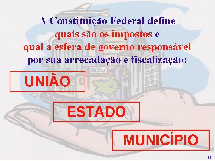 A Constituição Federal define quais são os impostos e qual a esfera de governo