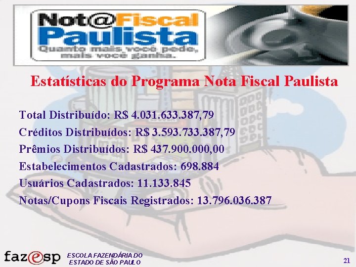 Estatísticas do Programa Nota Fiscal Paulista Total Distribuído: R$ 4. 031. 633. 387, 79