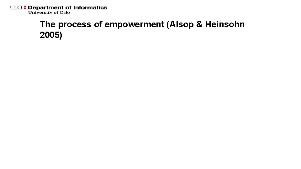 The process of empowerment (Alsop & Heinsohn 2005) 