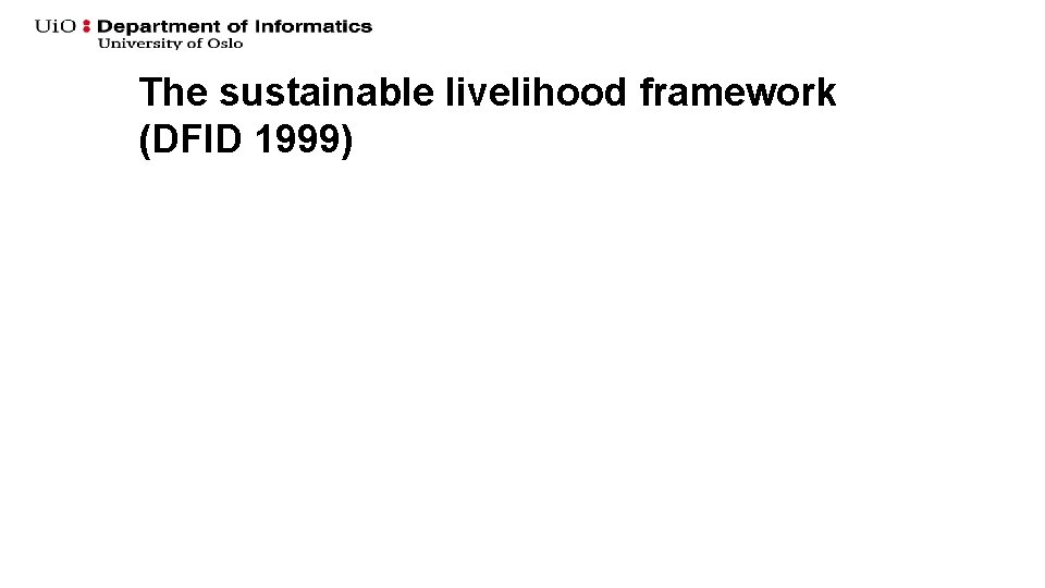 The sustainable livelihood framework (DFID 1999) 