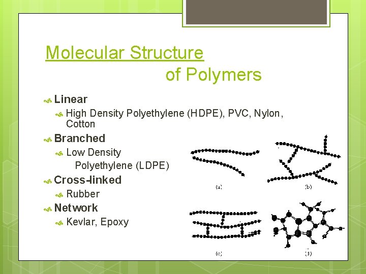 Molecular Structure of Polymers Linear High Density Polyethylene (HDPE), PVC, Nylon, Cotton Branched Low