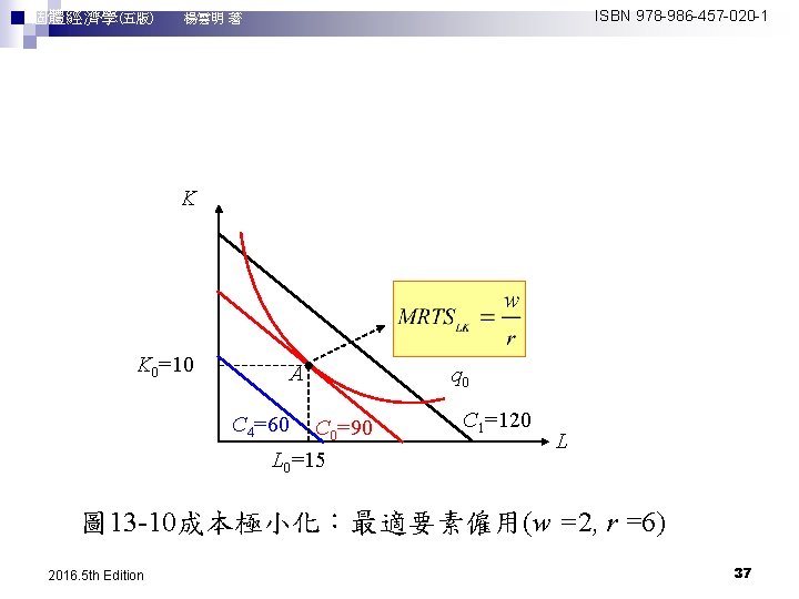 ISBN 978 -986 -457 -020 -1 個體經濟學(五版)　　 楊雲明 著 K K 0=10 A C