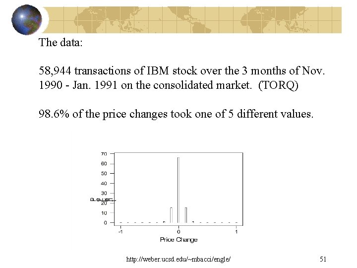 The data: 58, 944 transactions of IBM stock over the 3 months of Nov.