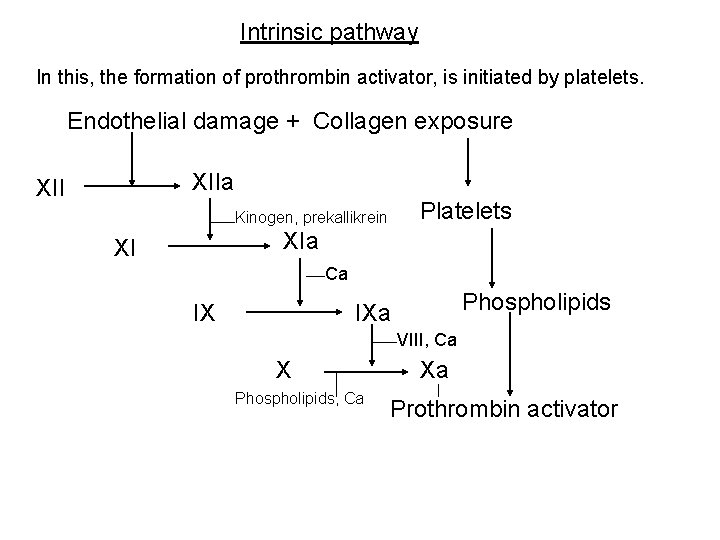 Intrinsic pathway In this, the formation of prothrombin activator, is initiated by platelets. Endothelial