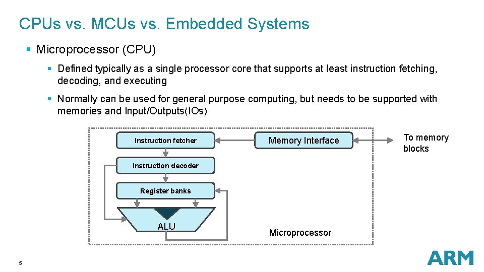 CPUs vs. MCUs vs. Embedded Systems § Microprocessor (CPU) § Defined typically as a CPUs vs. MCUs vs. Embedded Systems § Microprocessor (CPU) § Defined typically as a