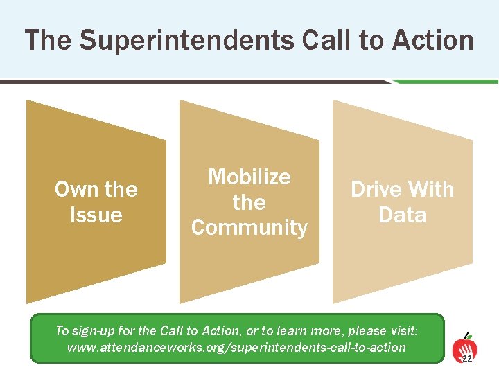 The Superintendents Call to Action Own the Issue Mobilize the Community Drive With Data