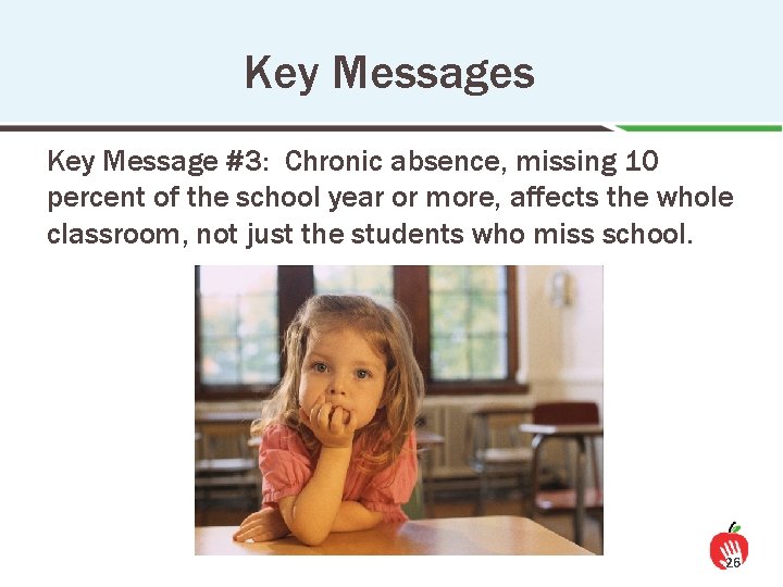 Key Messages Key Message #3: Chronic absence, missing 10 percent of the school year